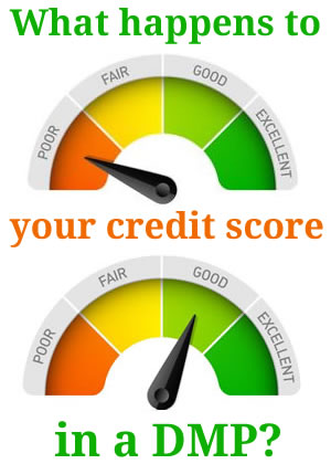 What happens to your credit score in a DMP?