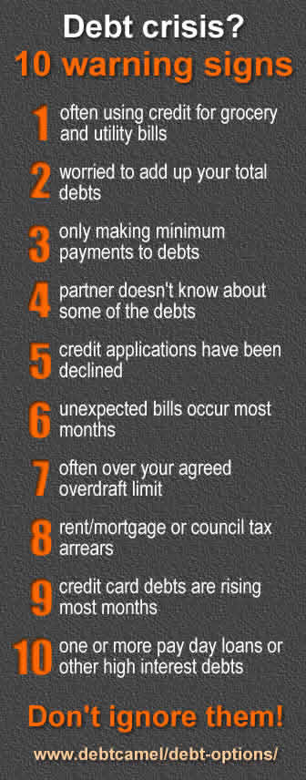 10 warning signs of a debt crisis