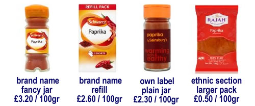 paprika-brand-own-label-prices