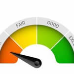 credit rating - poor, fair, good or excellent?
