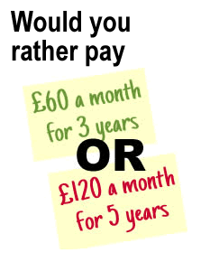 which would you rather pay - more in an IVA or less in bankruptcy
