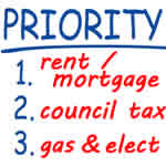 list of priority debts