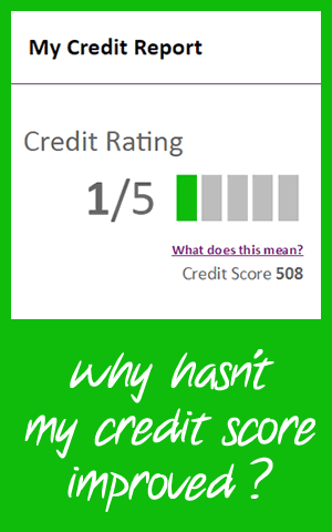 Credit report - 1/5 poor score - why hasn't it improved