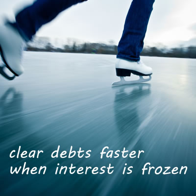 woman skating - you can clear your debts much faster when the creditor stops adding interest and charges