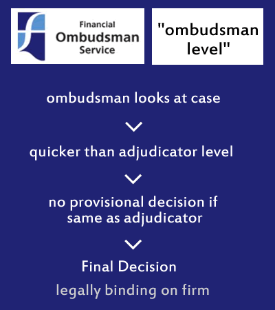 Decision making by an ombudsman at FOS