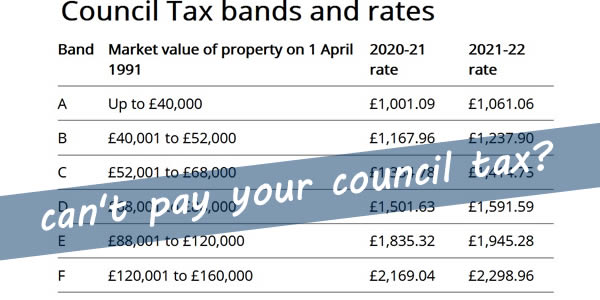 how council tax has increased in 2021 - do you have council tax arrears? what if you can't afford to pay it?