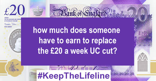 A £20 note - how much would be people have to earn to replace the £20 UC cut?